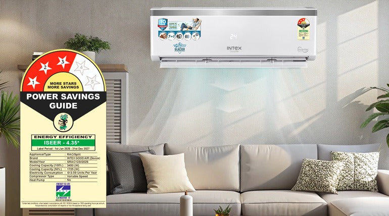 How Energy Efficient are 2026 BEE Star Rated Split Air Conditioners?