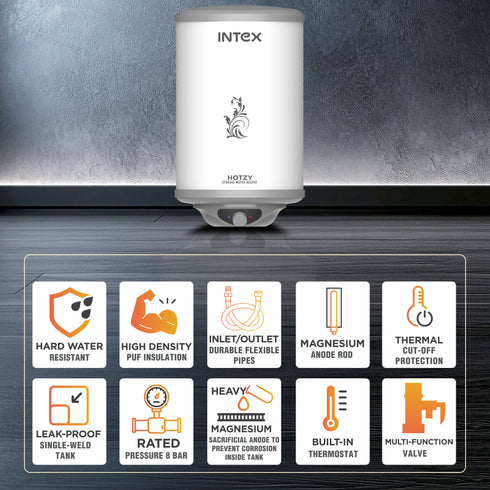 Intex Hotzy Storage Water Heater (10L, 15L & 25L)