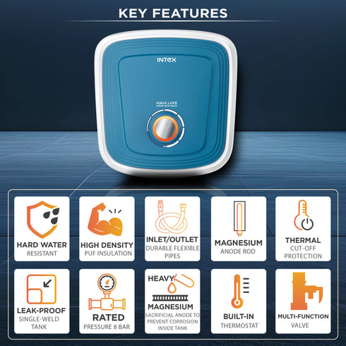 Intex Aqua Luxe Storage Water Heater (15L & 25L)