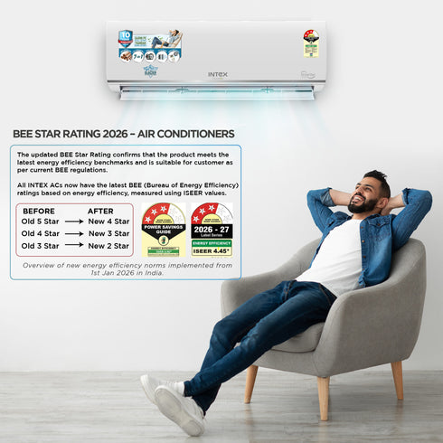 Intex SRAC203i 2 Ton Inverter Split AC