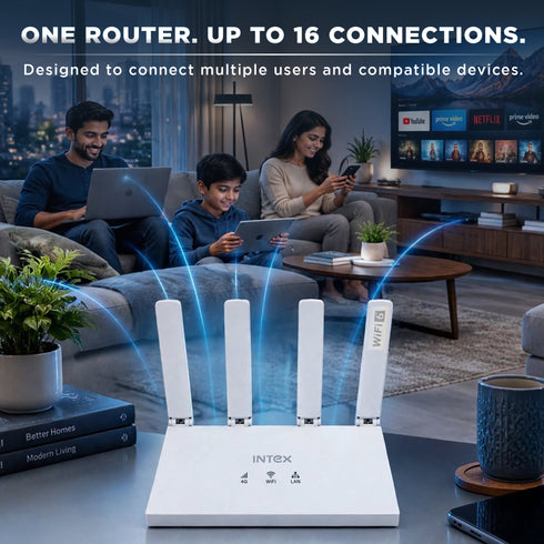 INTEX 4G Wi-Fi Router with Four External Antennas