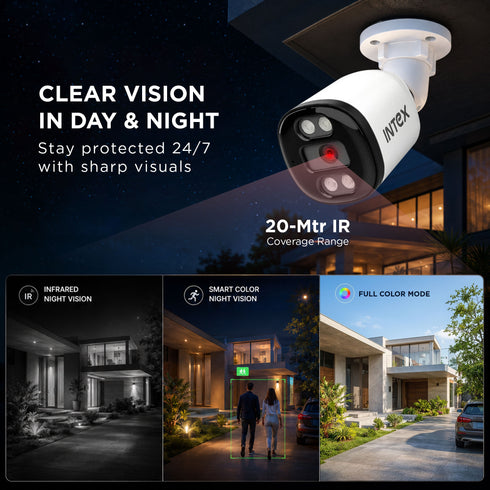 Intex AHD BULLET 2.4MP CCTV Camera