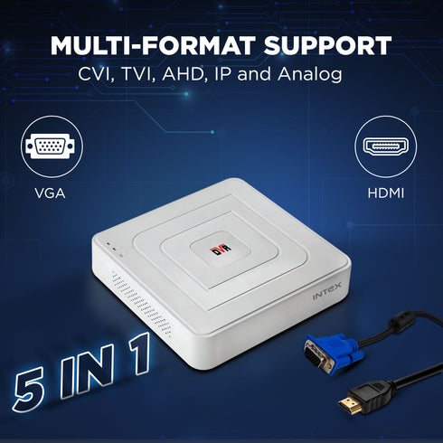 Intex 8 Channel DVR