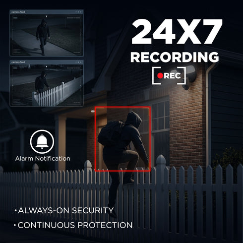 Intex 16 Channel DVR