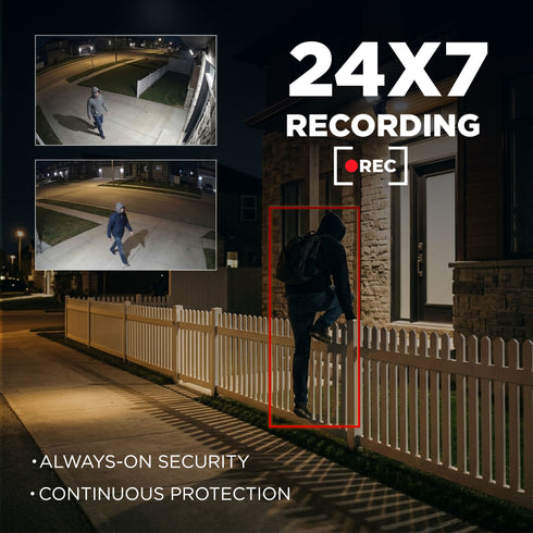Intex 8 Channel DVR