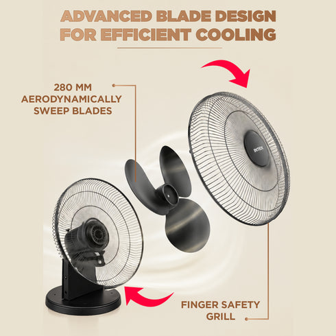 Intex Turbo Jet 12 All Purpose Fan