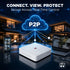 Intex 4 Channel DVR