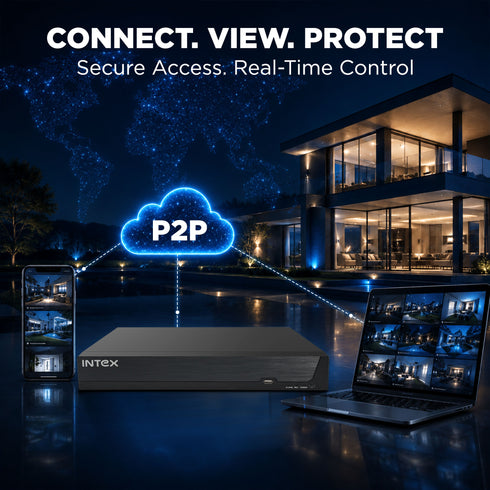Intex 16 Channel DVR