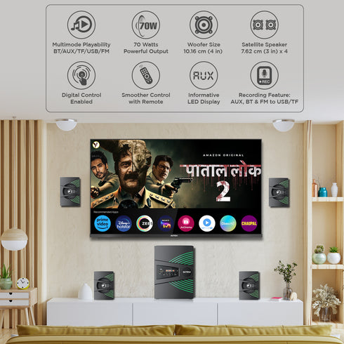 Roar 700 | 4.1 Multimedia Speaker (Bluetooth, USB, TF card, AUX, & FM)