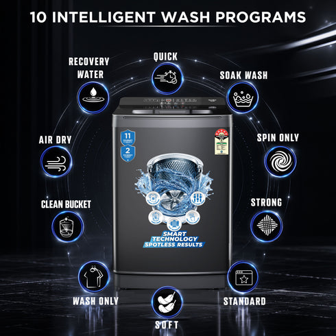 Intex FA80PBGL 8 Kg Fully Automatic Top Load Washing Machine