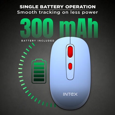 Intex Grip Wireless Mouse