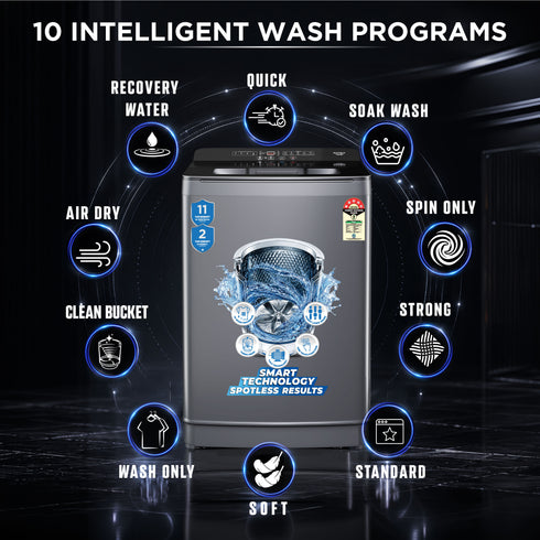 Intex FA90PGGL 9 Kg Fully Automatic Top Load Washing Machine