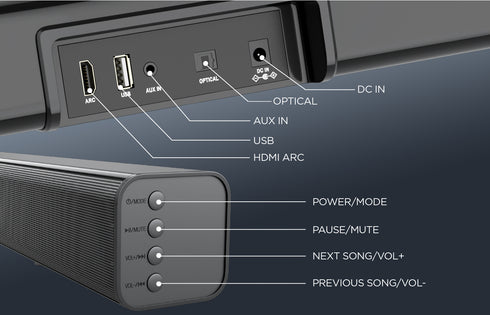 Beast 4000 2.0 Ch Soundbar
