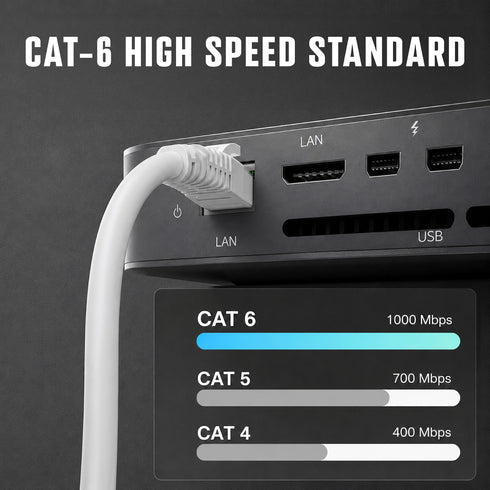 Intex CAT 6 Networking Cable - 100M