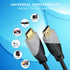 Intex HDMI Cable 3 Meter 4K@60Hz Ultra HD