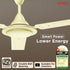 Intex Aero Jet 1200mm High-Speed Ceiling Fan