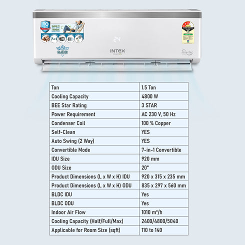 SRAC173i Inverter AC - 1.5 TON Air Conditioner