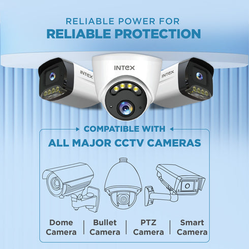 Intex 8-Channel 60W CCTV Power Supply Adapter (12V)