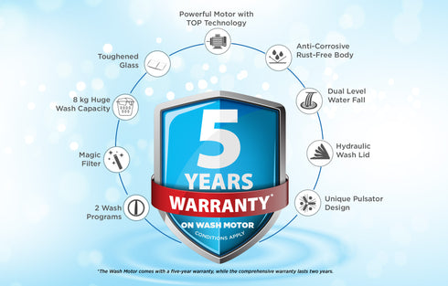 SA80DBFG | 8 KG Semi-Automatic Washing Machine (Black & Orange)