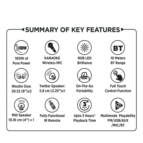 Intex Thriller 1000 | Trolley Speaker (100W Power & 3 Hours of Playback)