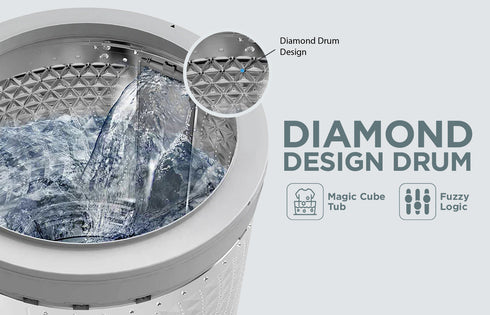 Intex 6.5 KG Fully Automatic Washing Machine - FA65BGPT