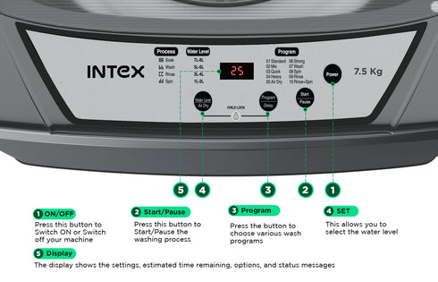 Intex 7.5 KG Fully Automatic Washing Machine - FA75BGPT