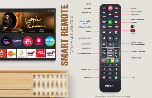 Intex 32" HD Ready Smart Android 9.0 LED TV | LED-SHF32102 (80cm)