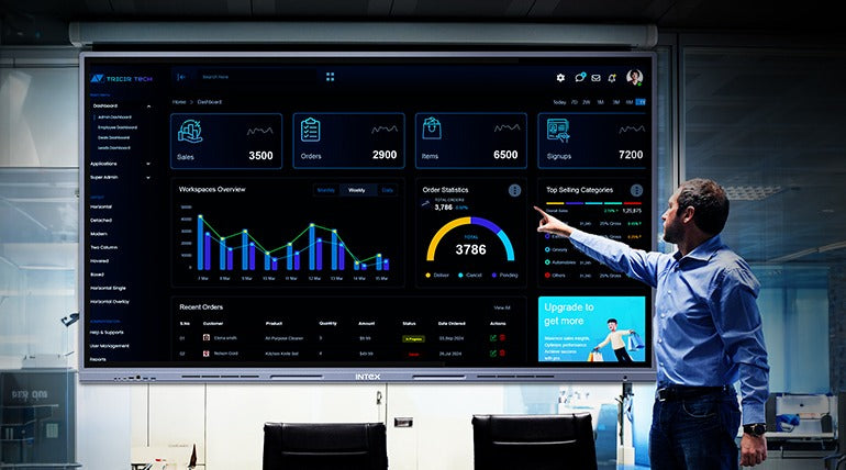 5 Benefits of Using Interactive Flat Panels in Offices – Intex Technologies