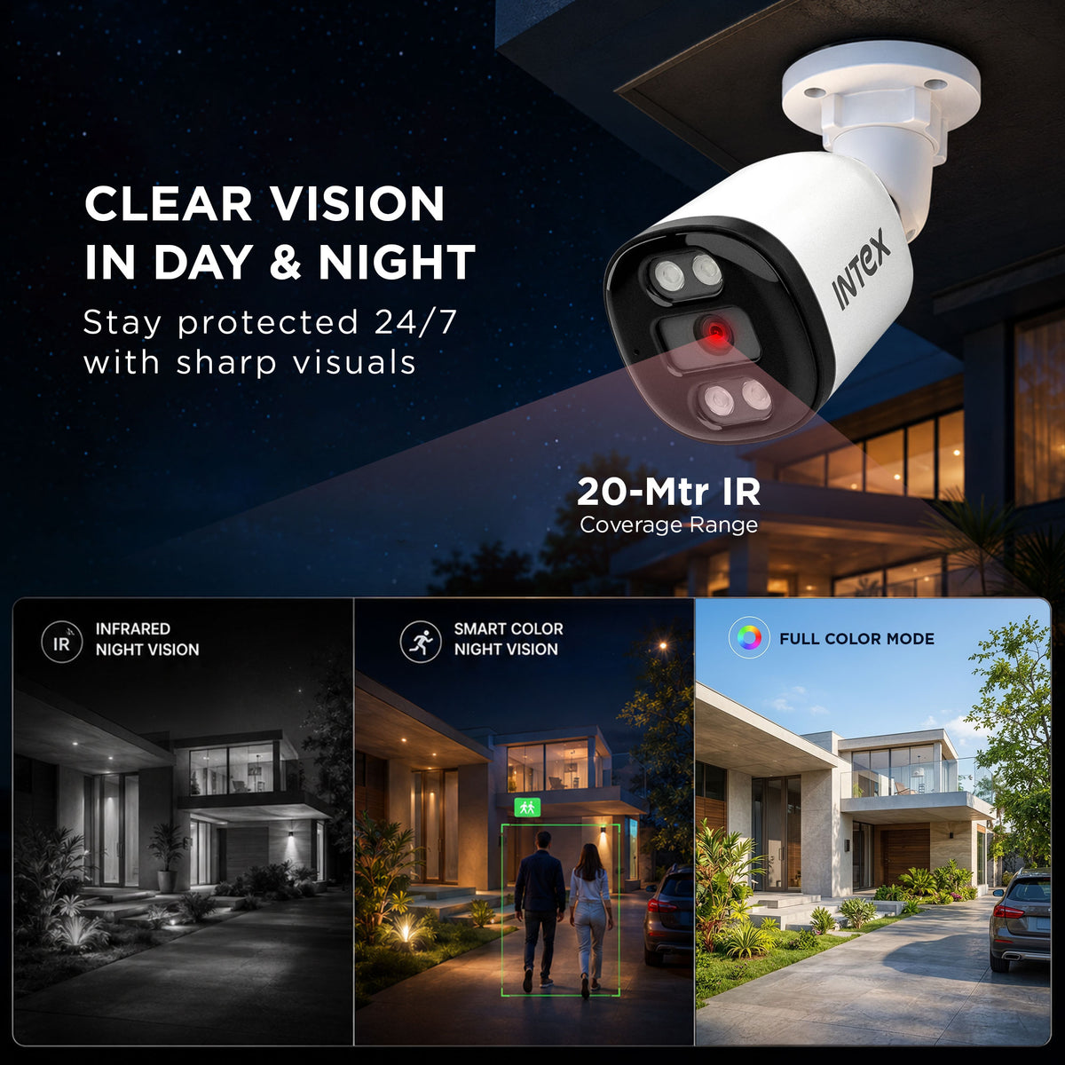 Intex AHD BULLET 2.4MP CCTV Camera – Intex Technologies