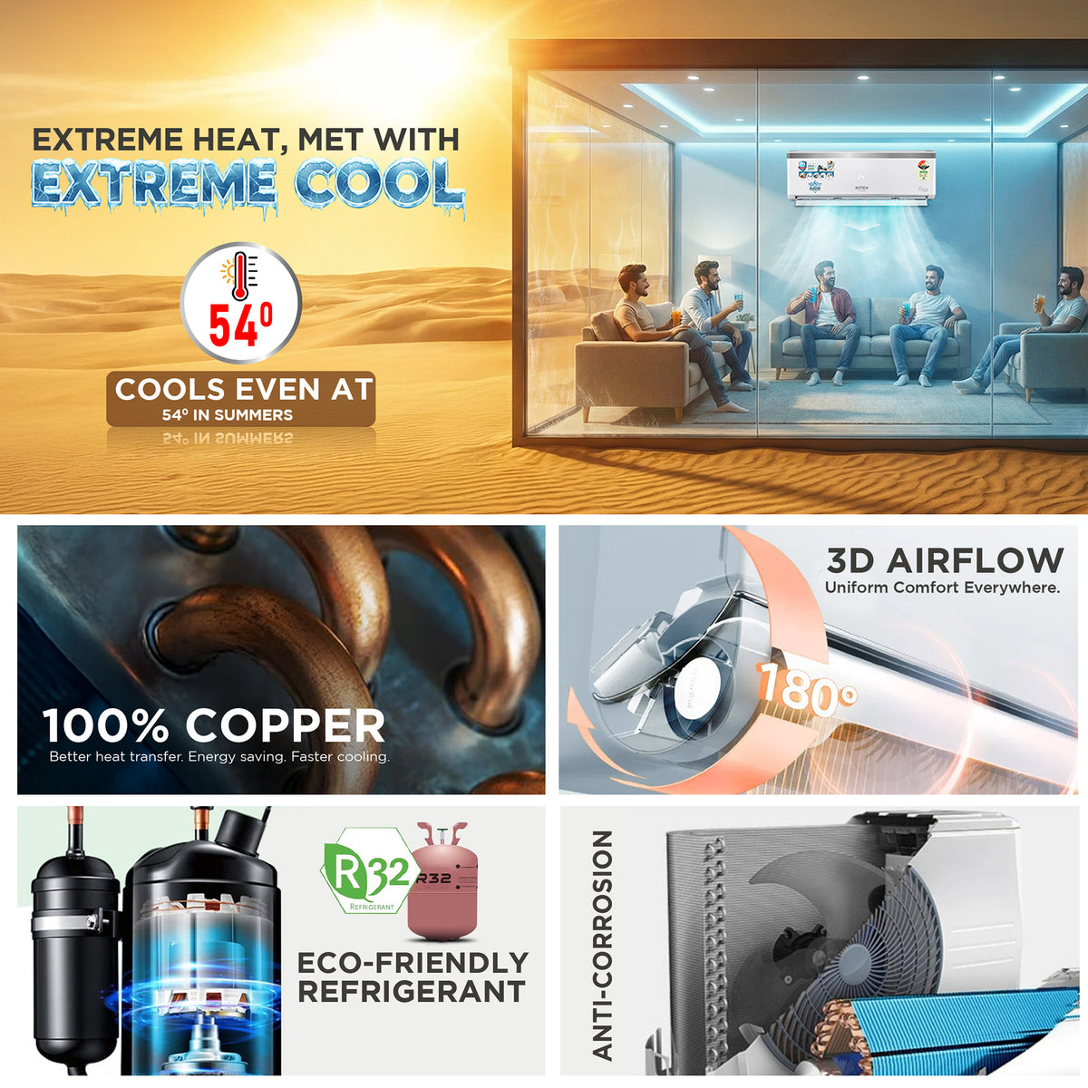 Intex SRAC183I 1.5 Ton 3 Star Inverter Split Air Conditioner | Copper ...